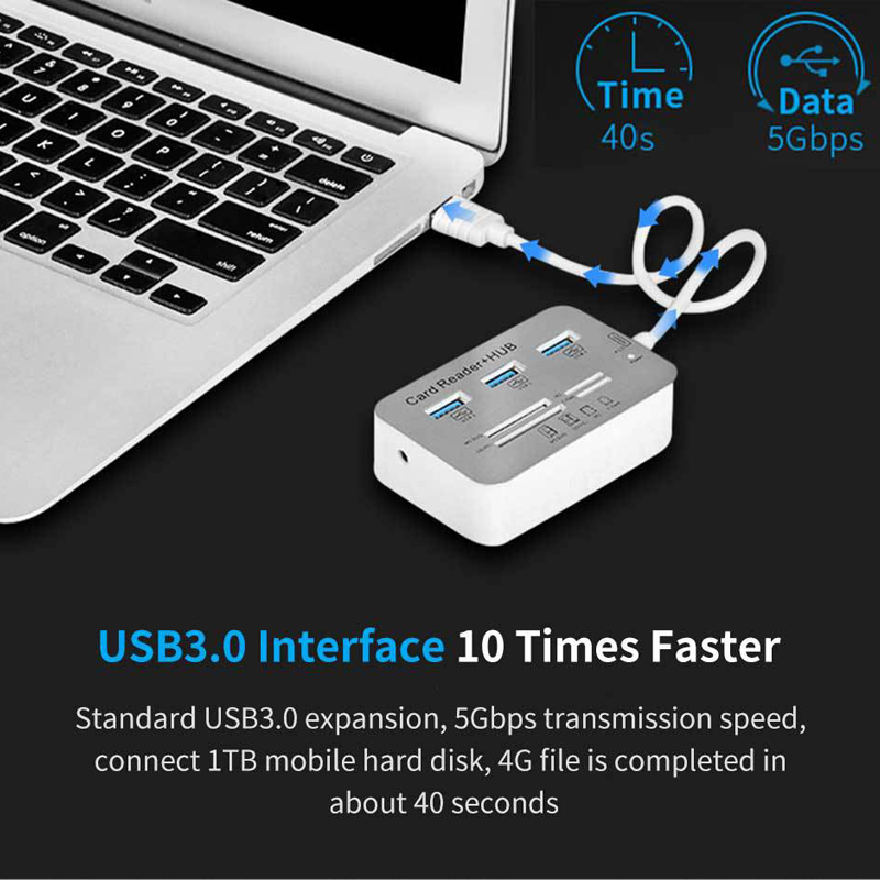 7in1 3 Ports USB TYPE C 3.0 HU - Usb Hub Type C avaliação e preço