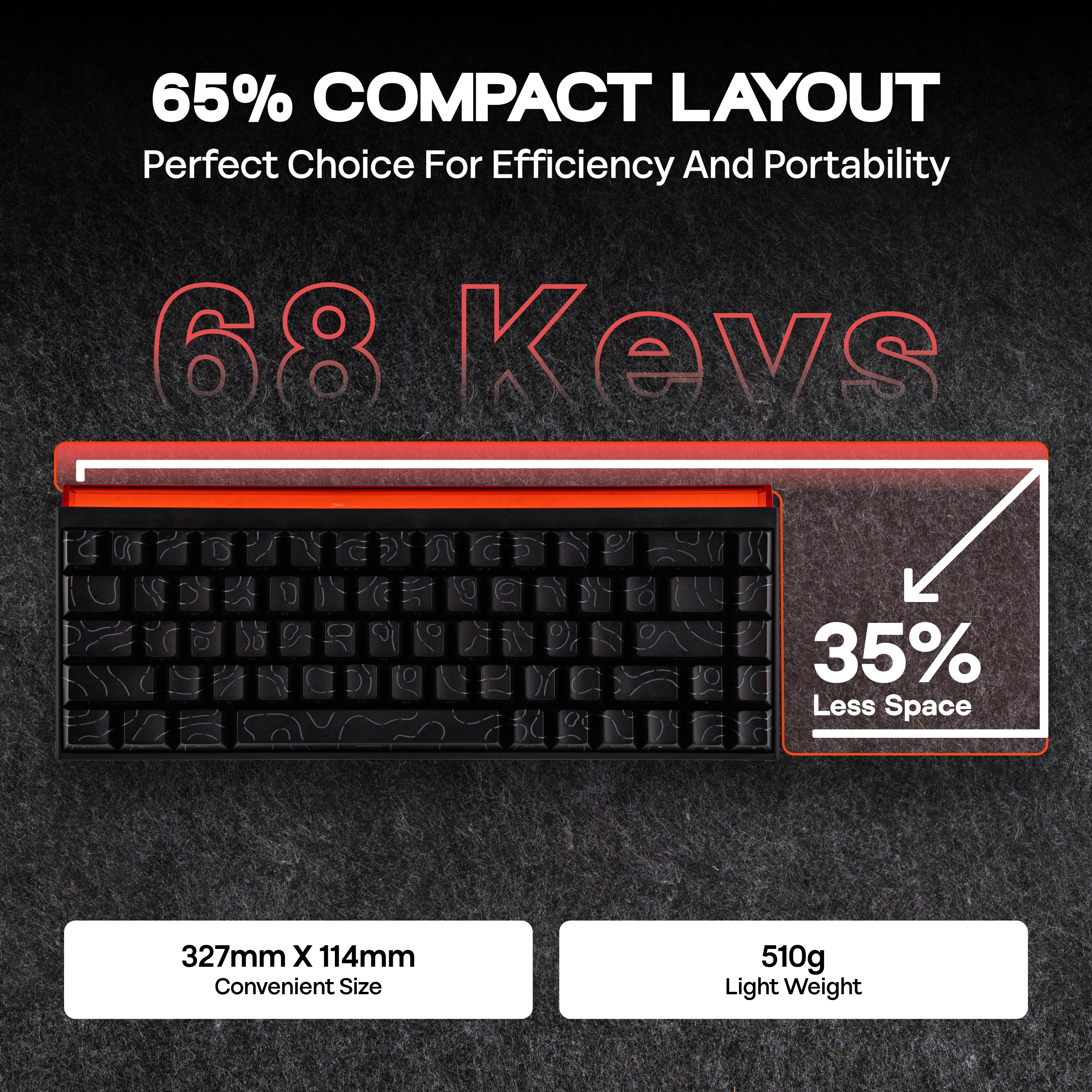 AJAZZ NK68 65% Compact Hot-Swa - Android Tablet Gaming Accessories avaliação e preço