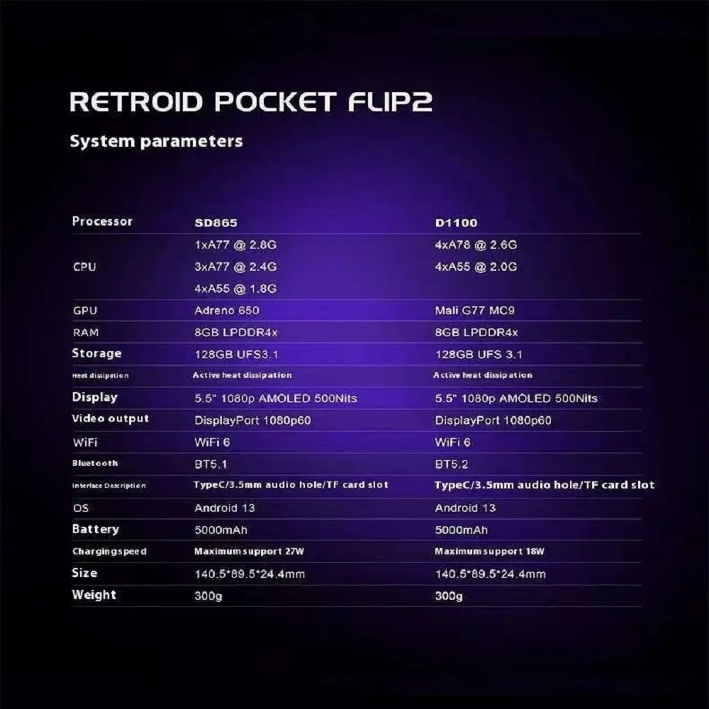 Retroid Pocket Flip 2 Handheld - Android Tablet Gaming Accessories avaliação e preço