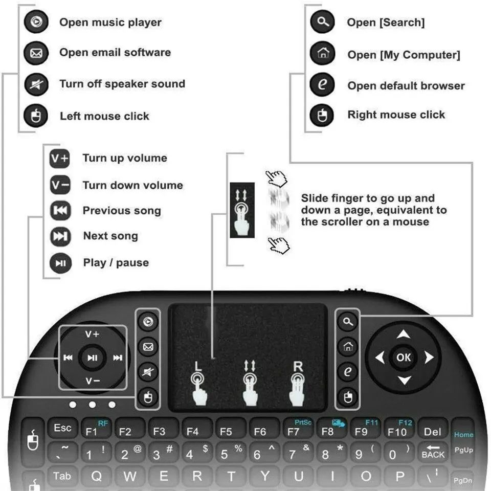 Mini English Bluetooth Keyboar - Tablet Accessories Keyboard avaliação e preço