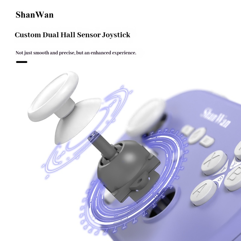 Upgraded Shanwan Q37pro Mini P - Android Tablet Gaming Accessories avaliação e preço