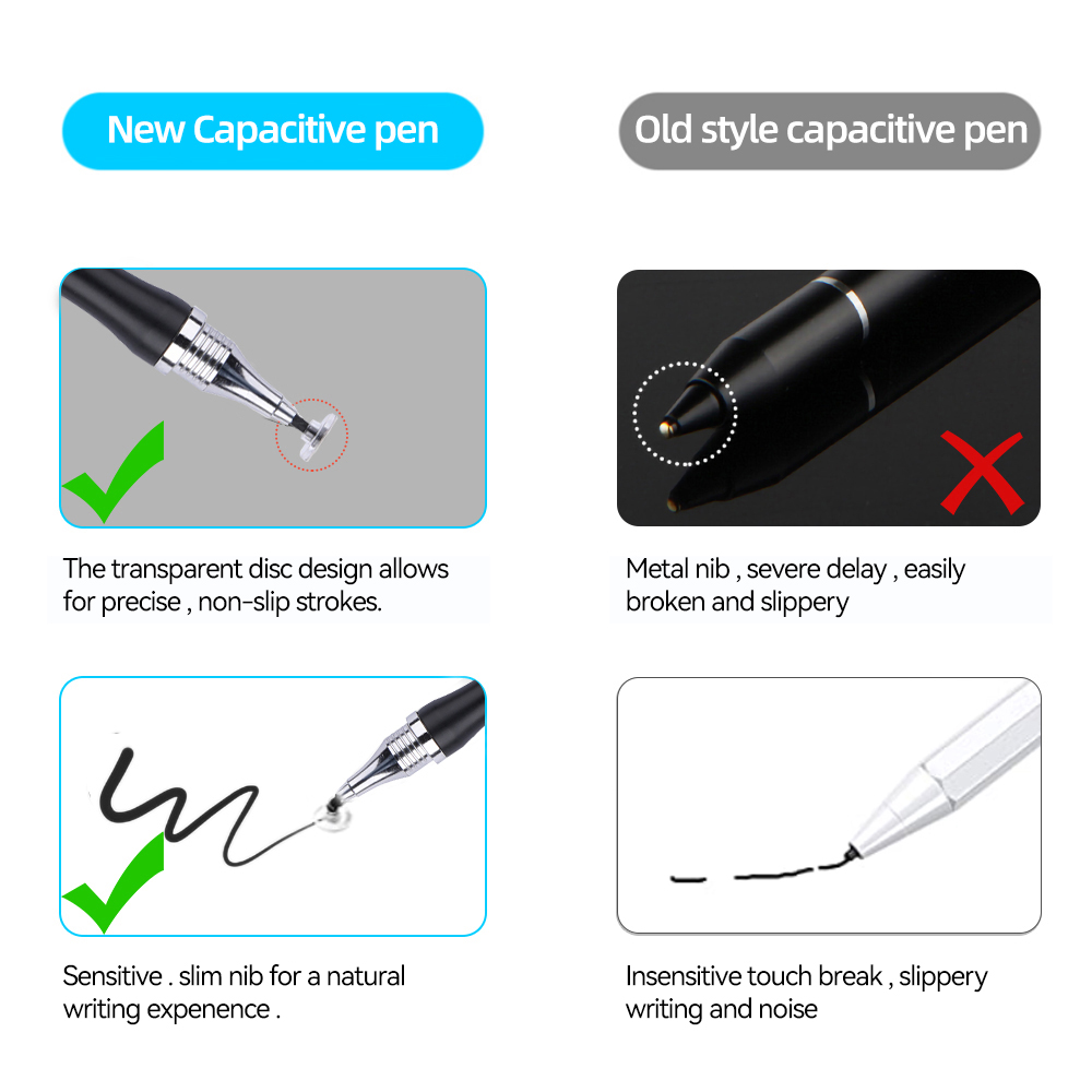 2in1 Stylus Pen Universal Draw - Drawing Tablet Pen Accessories avaliação e preço