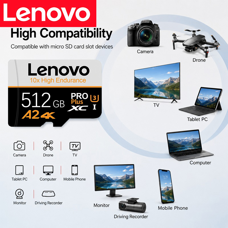 Universal Lenovo SD Cards Micr - Android Tablet Gaming Accessories avaliação e preço