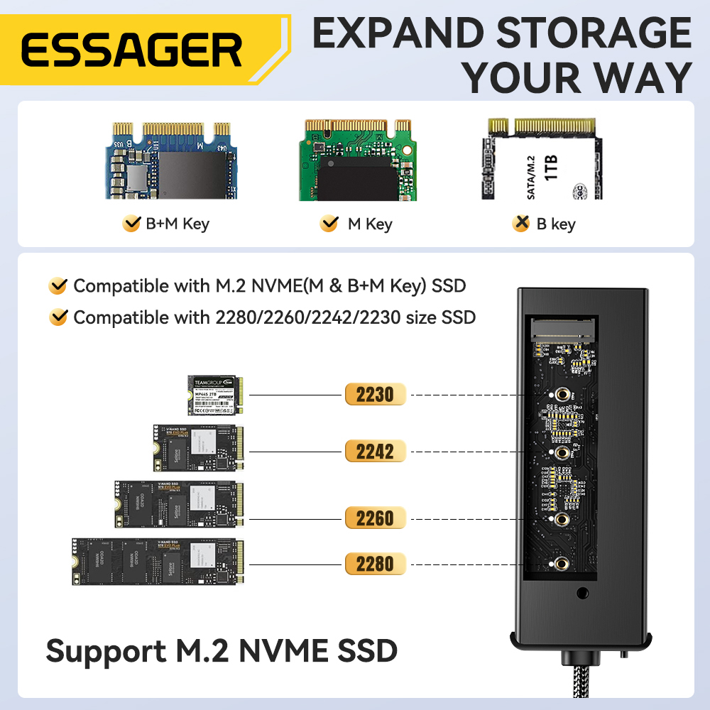 Essager USB C Hub With M.2 SSD - Usb Hub Type C avaliação e preço